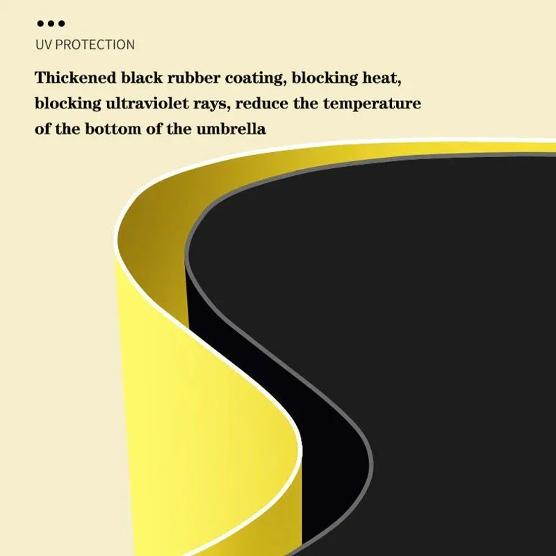 Automatic Dinosaur Umbrella For Kids Portable Folding - ToylandEU