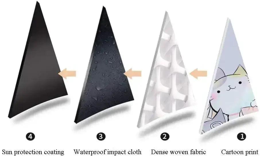  Automatic Kids Umbrella Cartoon Design UV Shield -  ToylandEU™