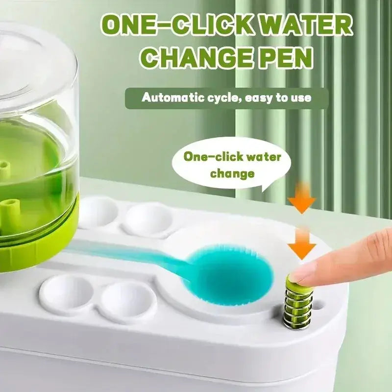 Automatic Paintbrush Cleaning Machine With Recirculating Wash System - ToylandEU