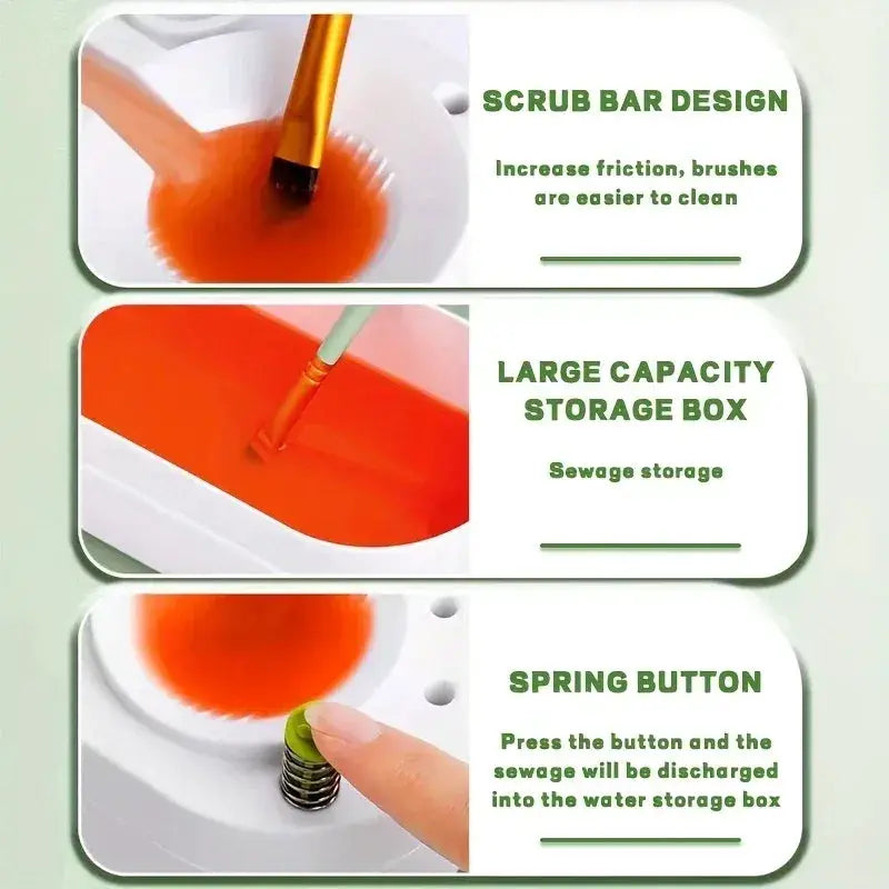 Automatic Paintbrush Cleaning Machine With Recirculating Wash System - ToylandEU