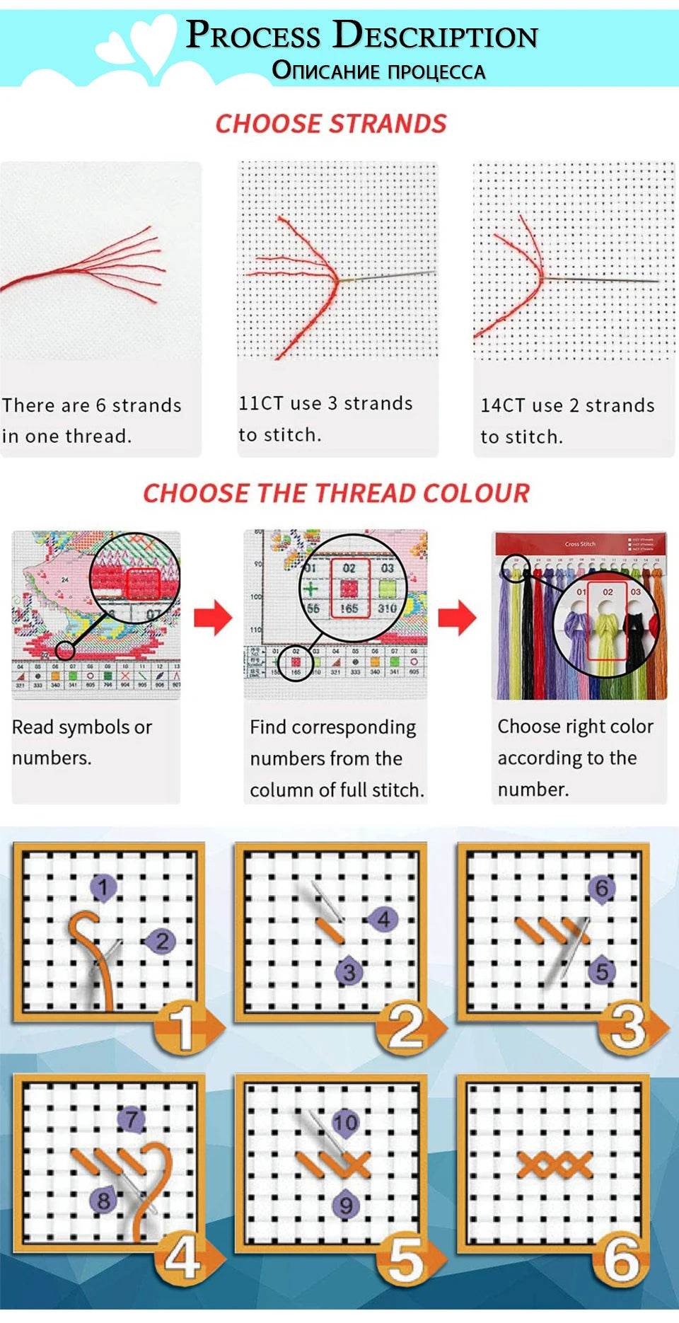 Autumn Tree Cross Stitch Embroidery Kit - DIY 11CT Cotton Thread Needlework on Printed Canvas - ToylandEU