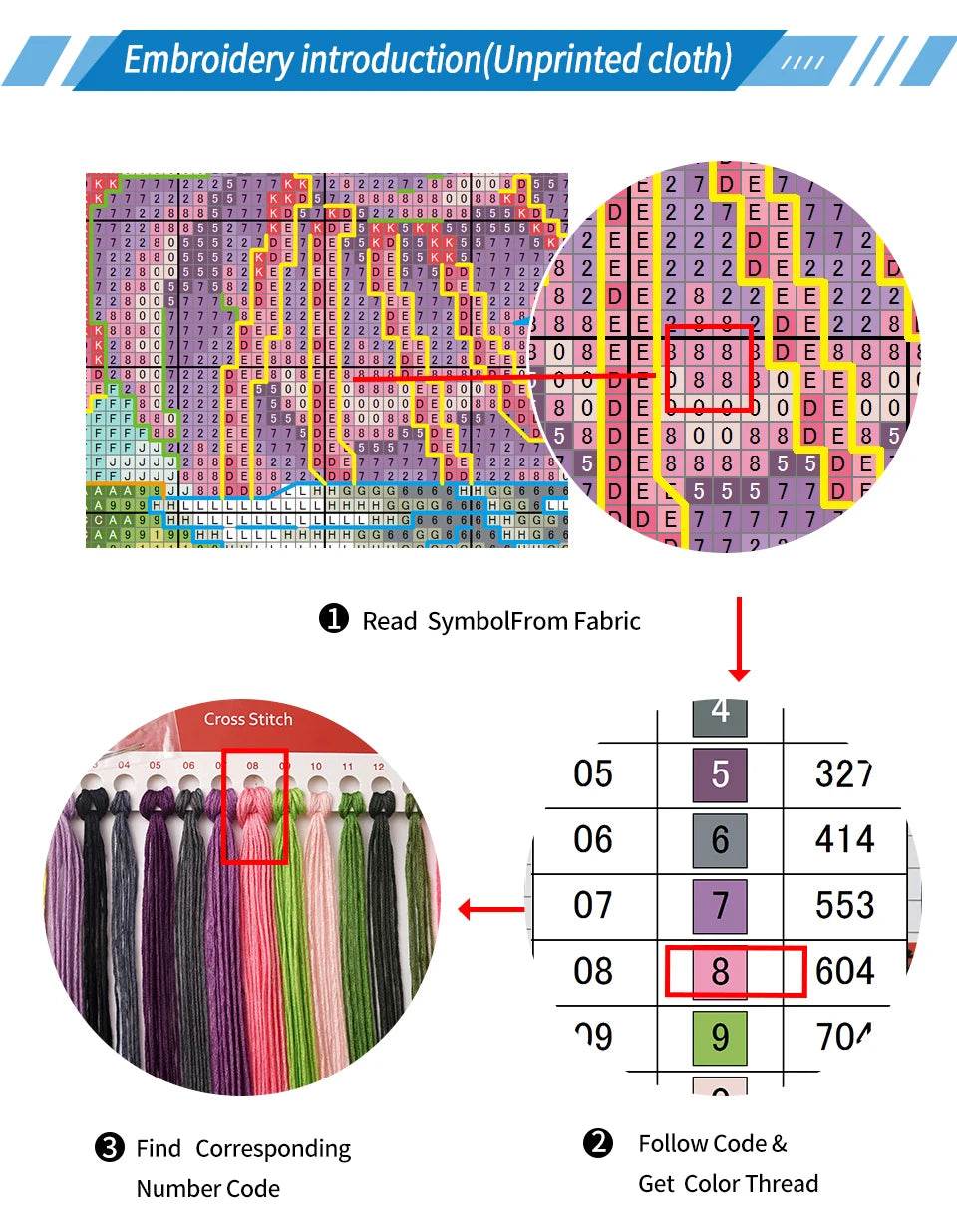 Baby Bottle Themed Cross Stitch Embroidery Kit - 14ct, 16ct, 11ct Printed Canvas Fabric for DIY Hand Sewing and Birth Certificates - ToylandEU