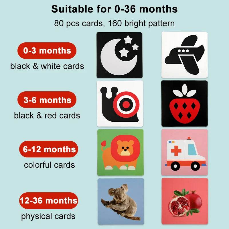 Baby Montessori Toys Black White Flash Cards High Contrast Visual Stimulation Colour Cards Early Education Toys For Nerborns - ToylandEU