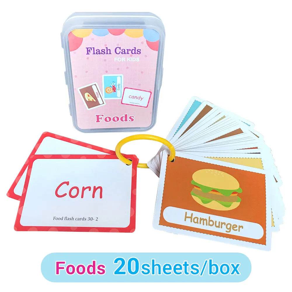 Baby Montessori Learn English Word Card Toddler Flashcards ABC Numbers Fruit Animal Body Educational Enlightenment Card for Kids - ToylandEU
