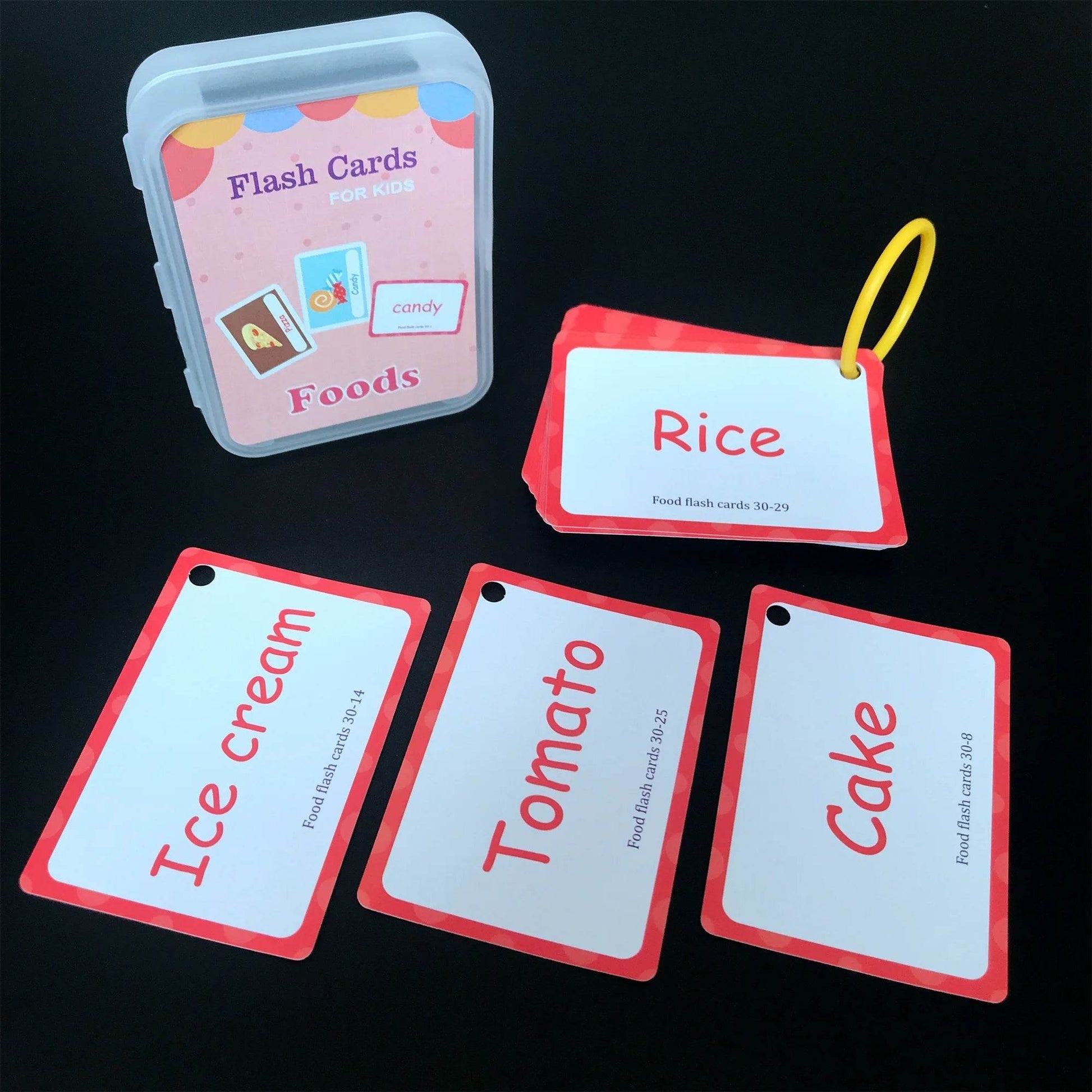 Baby Montessori Learn English Word Card Toddler Flashcards ABC Numbers Fruit Animal Body Educational Enlightenment Card for Kids - ToylandEU