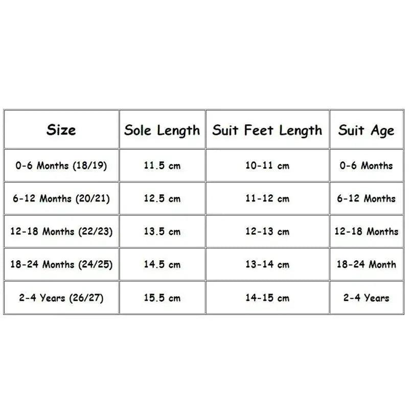  Baby Walking Shoes Anti Slip Padded For First Walkers -  ToylandEU™