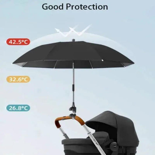  Baby Stroller Umbrella UV Protection Windproof Shade -  ToylandEU™