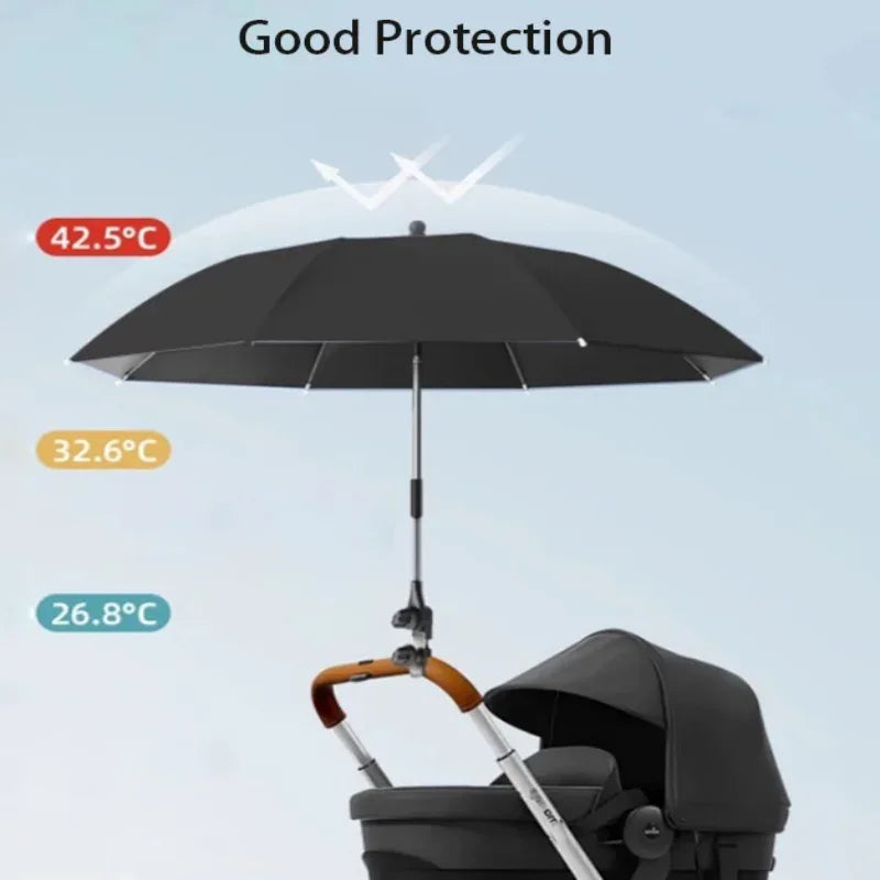 Baby Stroller Umbrella UV Protection Windproof Shade - ToylandEU