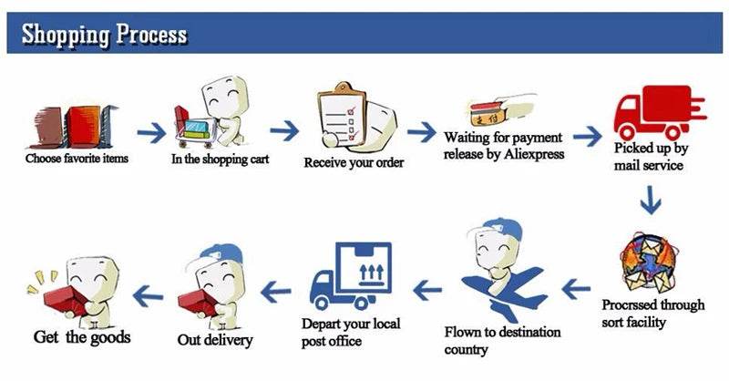 Baby Tent Children's Home Girl's Small House Outdoor Play Tent - ToylandEU