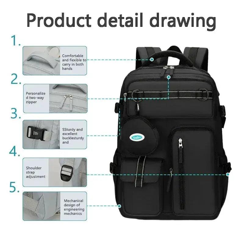  Large Capacity Laptop Backpack For Travel And Work -  ToylandEU™