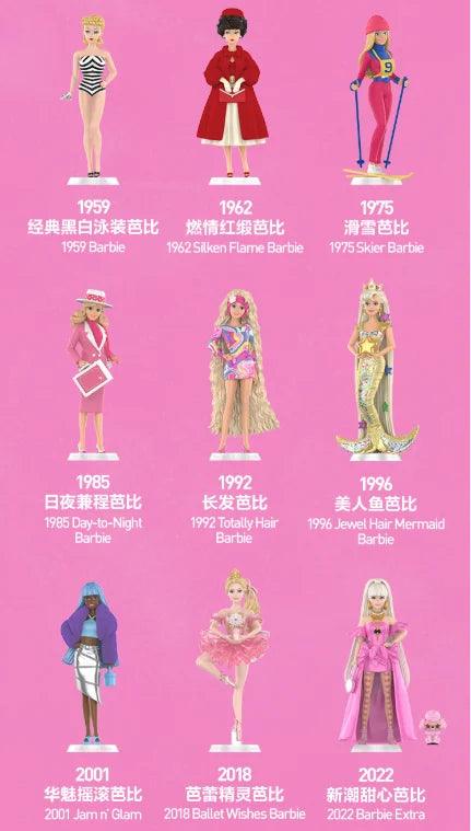  Barbie Icon Series Blind Box | 14 cm Tall | Toylandeu™ 
