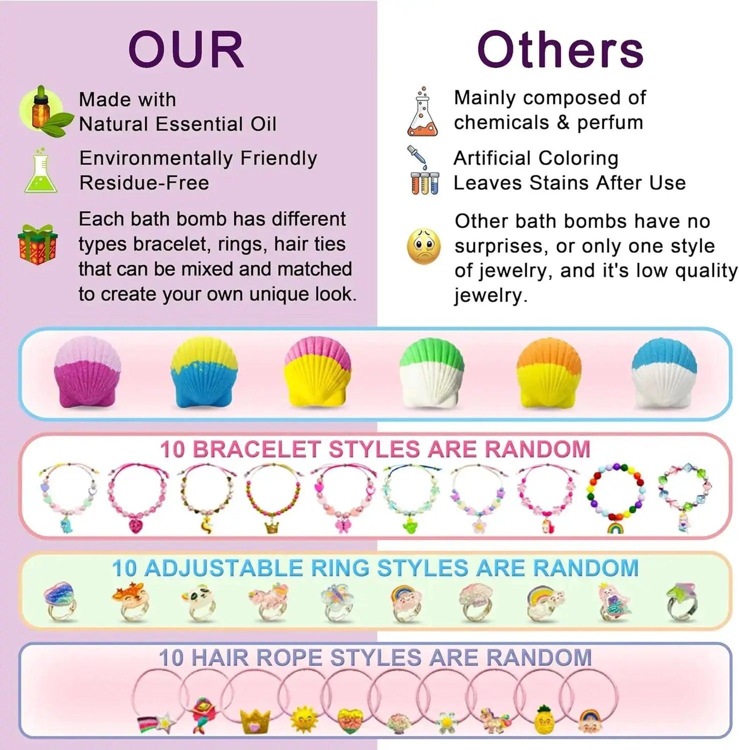  Glow In The Dark Kids Bath Bombs With Toy Surprise -  ToylandEU™