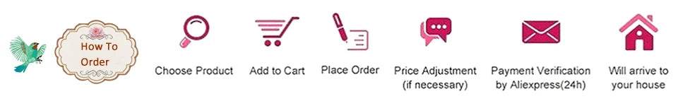 Bathtub Splash Guard 8 Suction Cups Shelf with 4 Pockets - ToylandEU