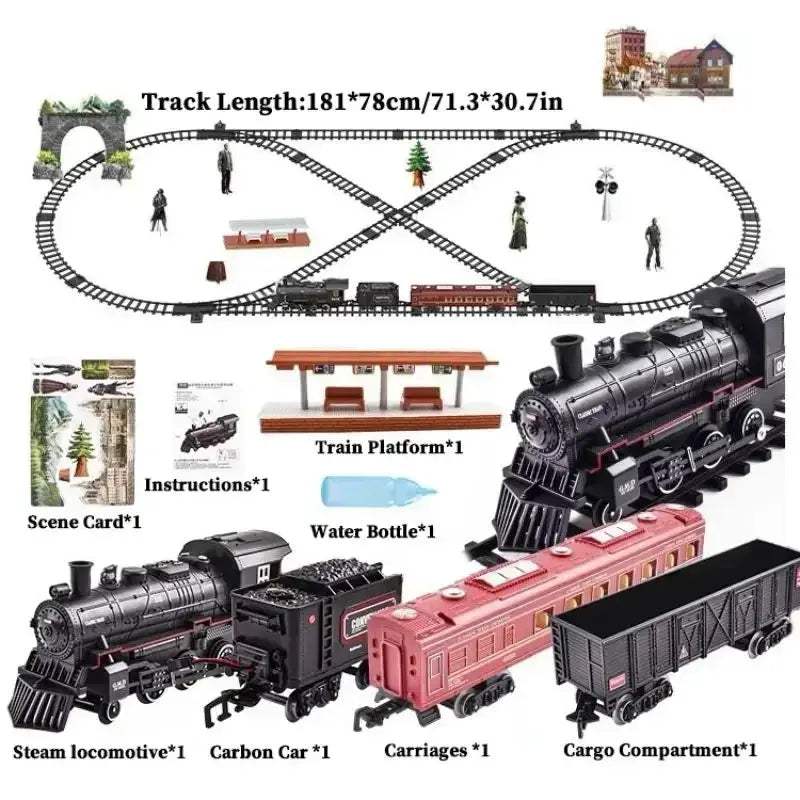 Battery Operated Steam Locomotive Train With Light And Sound - ToylandEU