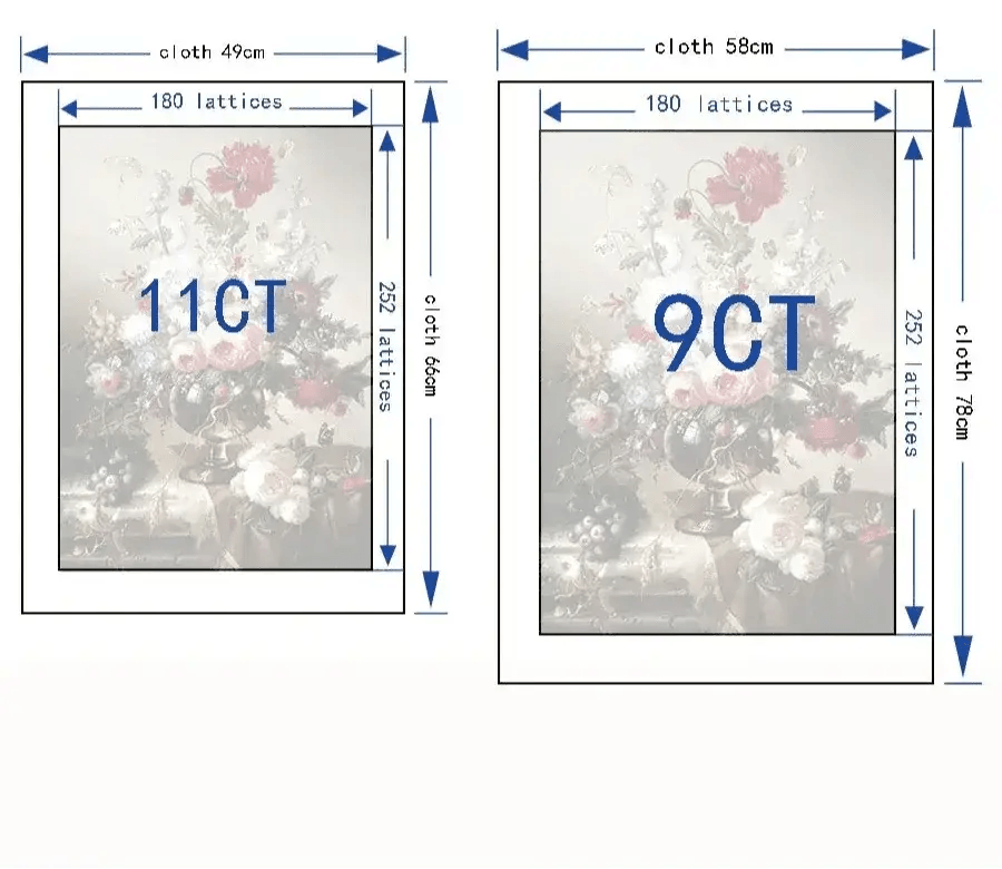  Blooming Floral Cross Stitch DIY Kit - 11CT & 9CT Cotton Thread Embroidery for Home Decor Handicrafts -  ToylandEU™