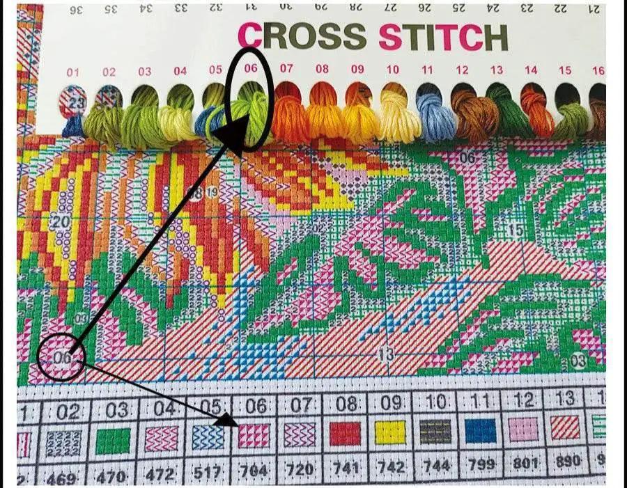  Blooming Floral Cross Stitch DIY Kit - 11CT & 9CT Cotton Thread Embroidery for Home Decor Handicrafts -  ToylandEU™
