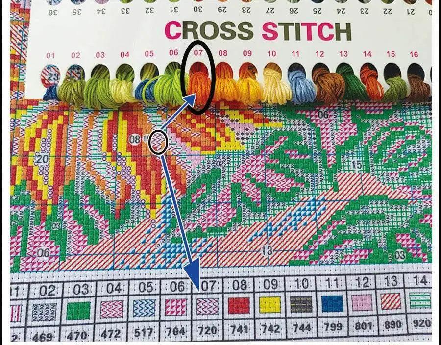  Blooming Floral Cross Stitch DIY Kit - 11CT & 9CT Cotton Thread Embroidery for Home Decor Handicrafts -  ToylandEU™