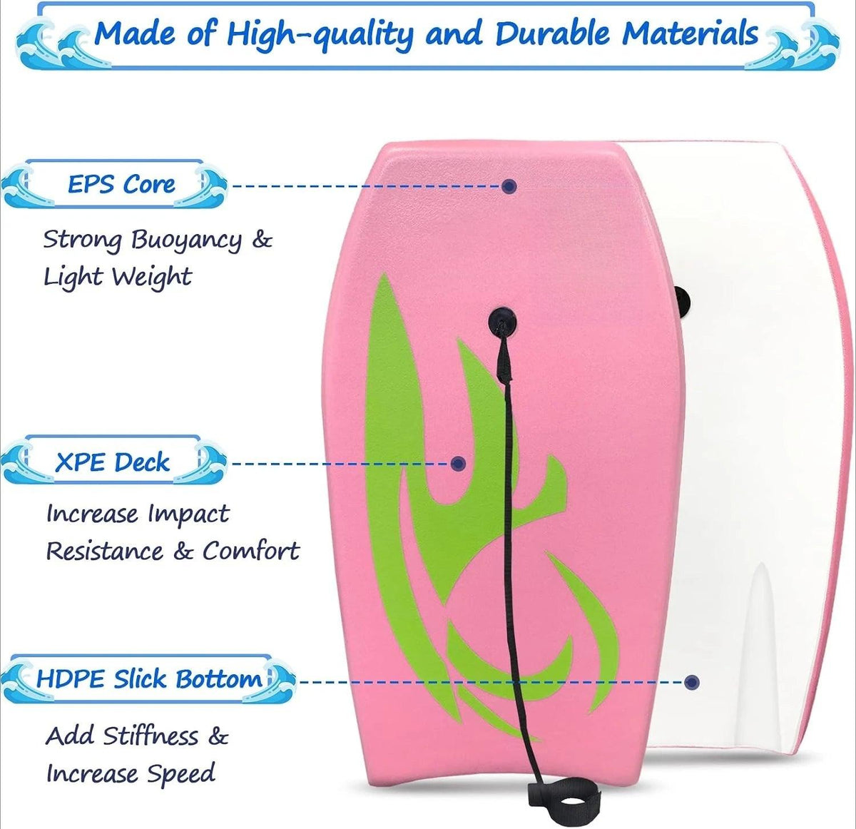 Body Board | EPS Core Lightweight | Toylandeu™