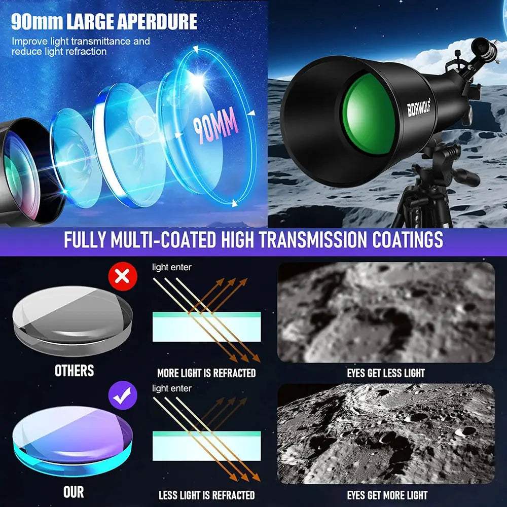 Borwolf 90600 Astronomy Telescope 90mm 600mm HD View 24x 250x - ToylandEU