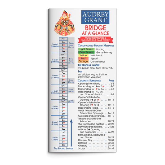 Bridge Strategy Book | Modern Standard Bidding | Two Over One System | Updated