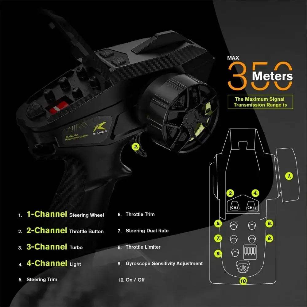 Brushless RC Drift Car 4x4 Gyro Stabilized 50mph RTR - ToylandEU