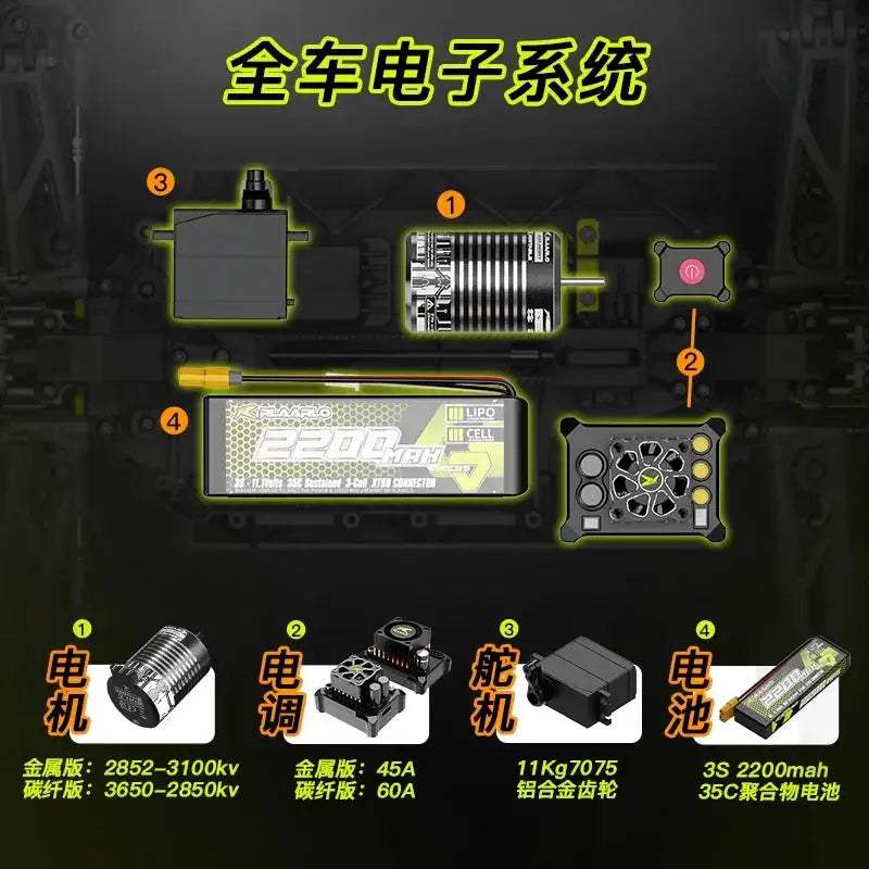 Brushless RC Monster Truck 4WD Off Road All Terrain - ToylandEU