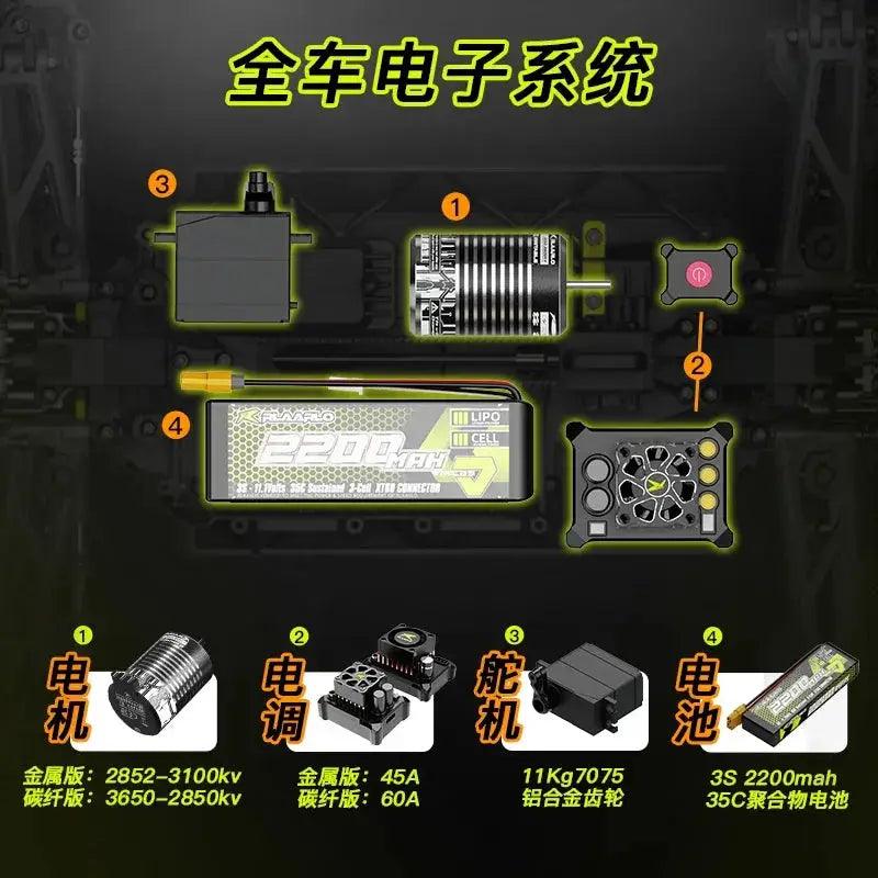  Brushless RC Monster Truck 4WD Off Road Pro -  ToylandEU™