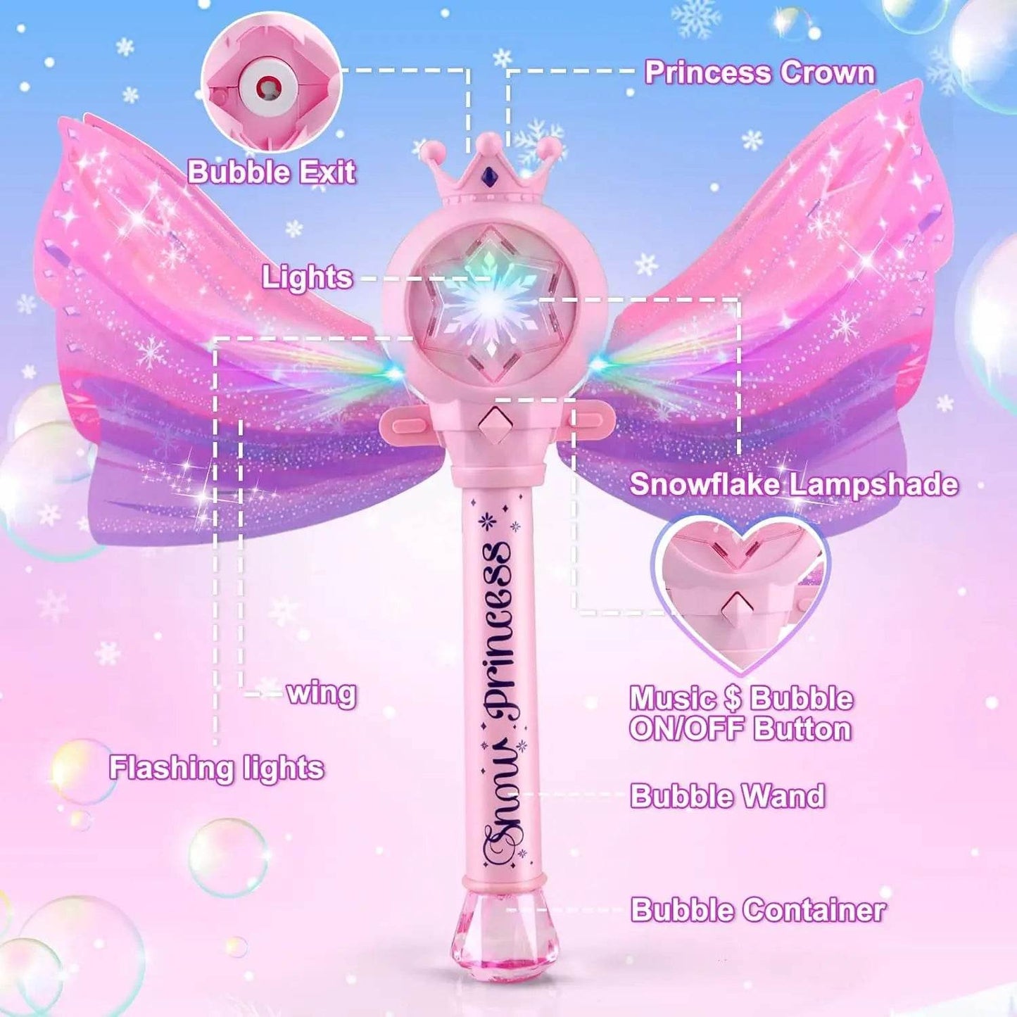 Bubble Wand for Toddlers Bubble Machine Electric Unicorn - ToylandEU