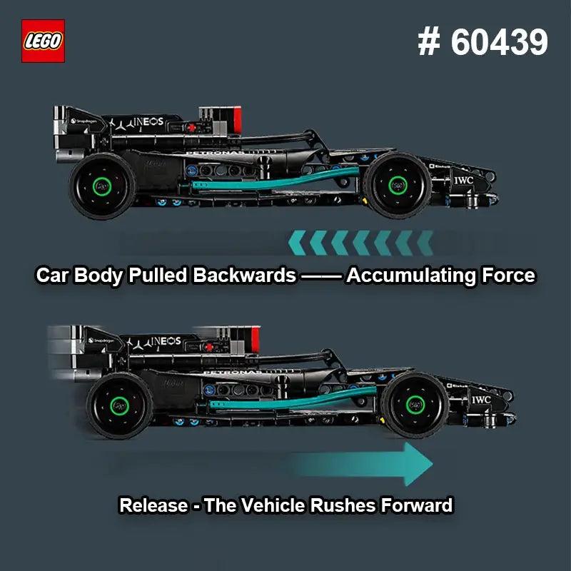  LEGO Mercedes F1 Pull Back Car Technic 175 Piece Model -  ToylandEU™