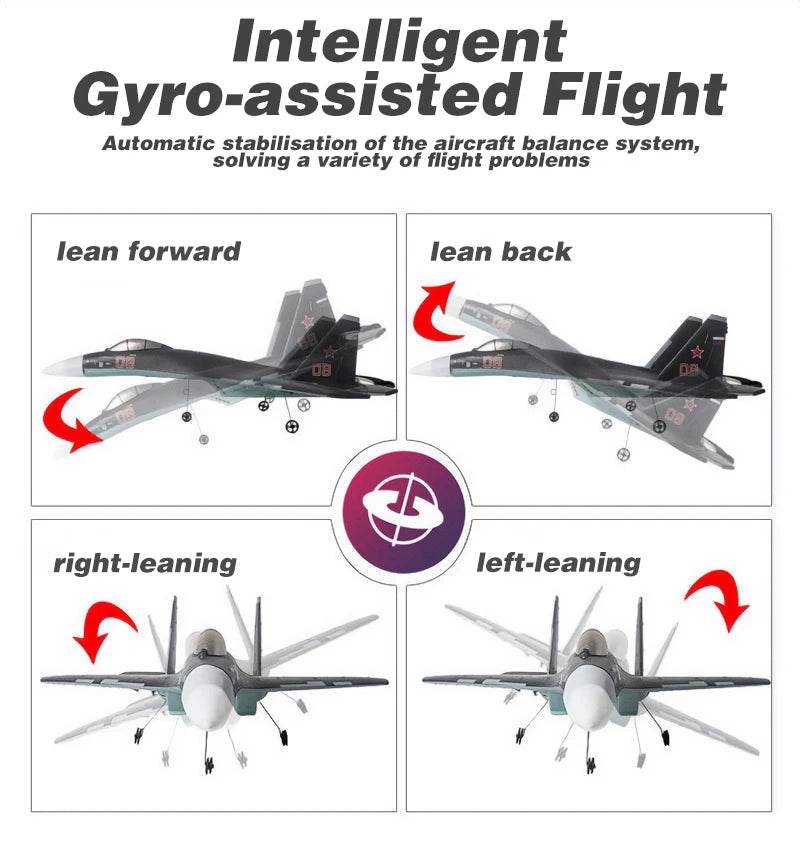 COOLBANK 4CH Brushless Motor Su-35/J-16 Rc Fighter Aircraft Model - ToylandEU