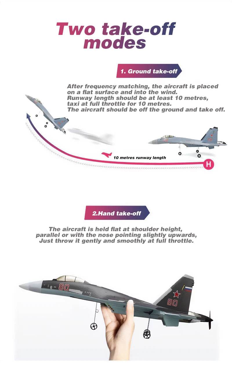 COOLBANK 4CH Brushless Motor Su-35/J-16 Rc Fighter Aircraft Model - ToylandEU