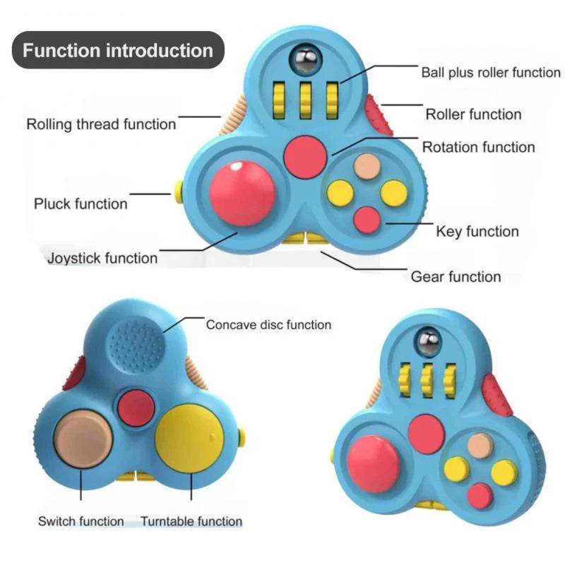 Calming Rotating Fidget Toy Stress Relief Autism ADHD All - ToylandEU