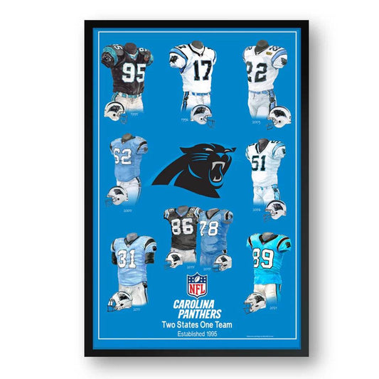 Carolina Panthers Framed Print 10x13 Uniform Heritage - ToylandEU
