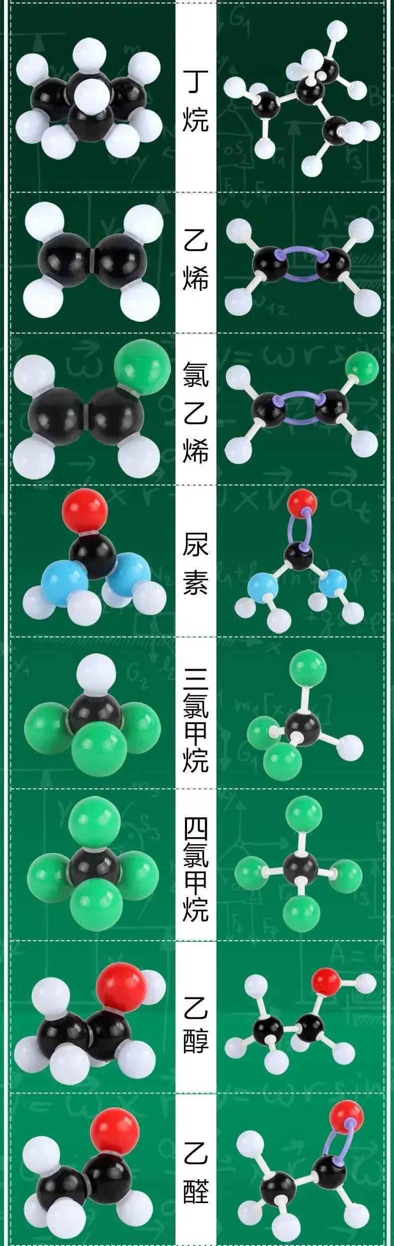  267pcs Atom Structure Set Chemical Molecular Model Kit for Organic and Inorganic Chemistry -  ToylandEU™