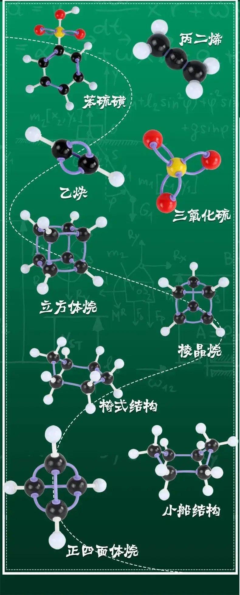  267pcs Atom Structure Set Chemical Molecular Model Kit for Organic and Inorganic Chemistry -  ToylandEU™