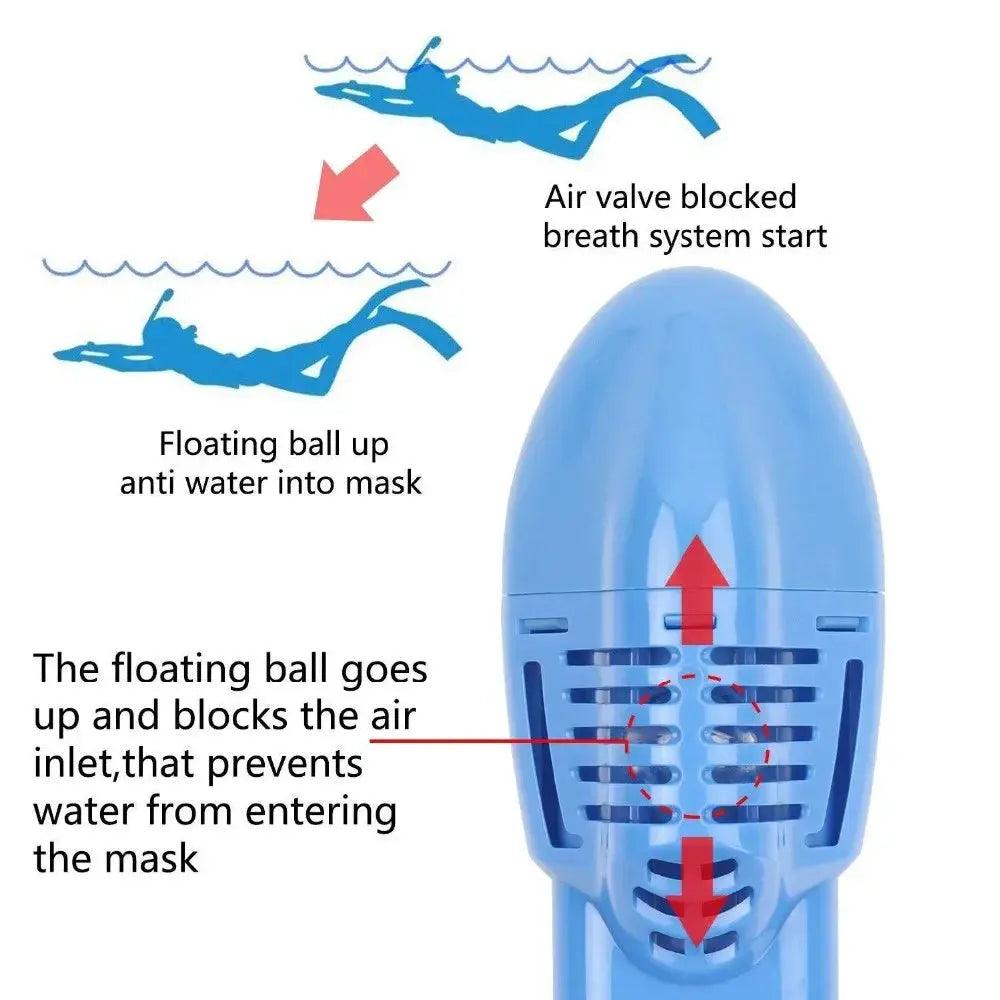  Children Full Face Snorkel Mask Anti Fog Dry System -  ToylandEU™