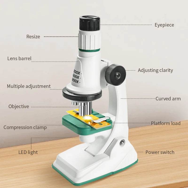 Children Science Biological 200x 600x 1200x Pocket Microscope Set Lab With LED Refined Instruments Montessori Education Toy - ToylandEU