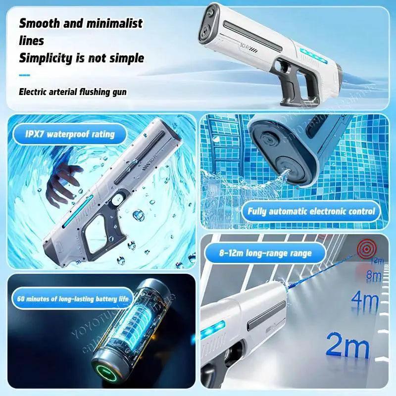  Children's Fully Automatic Water Storage Gun for Summer Fun -  ToylandEU™