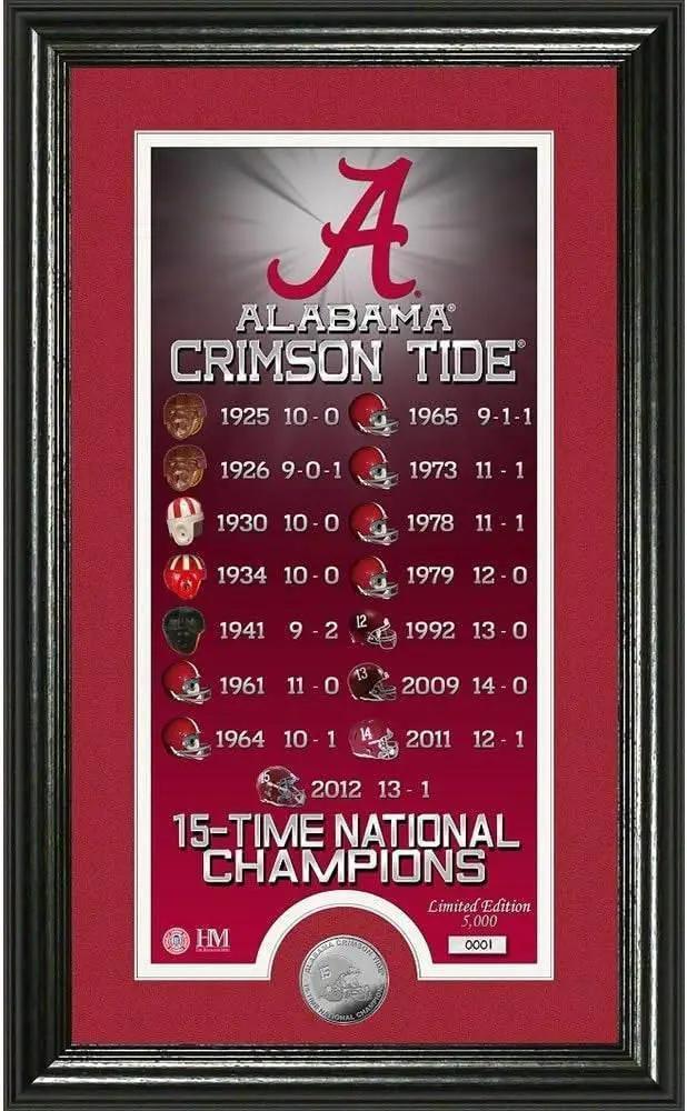  Alabama Crimson Tide Legacy Supreme Panoramic Coin Mint -  ToylandEU™