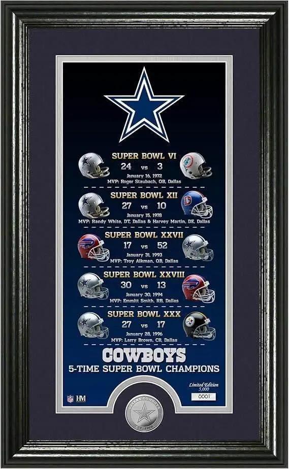  Dallas Cowboys Legacy Minted Coin Photo Mint Limited -  ToylandEU™