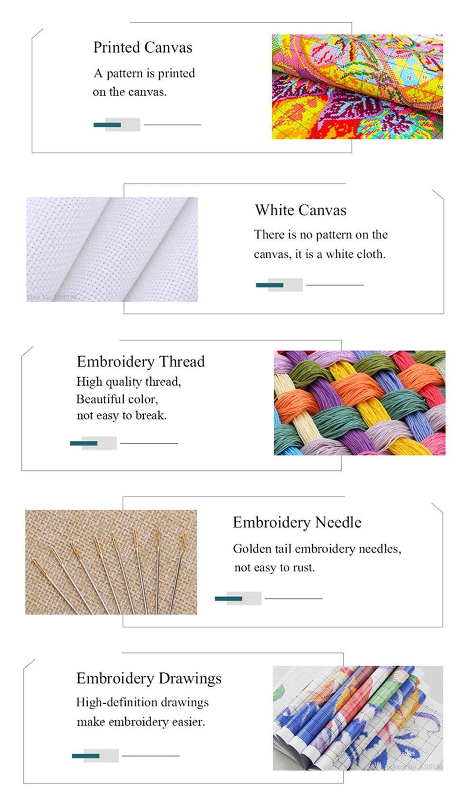 Colorful Parrot Cross Stitch DIY Kit – 14CT, 16CT, 11CT White Aida Fabric with Printed Patterns, Needle & Thread Included - ToylandEU