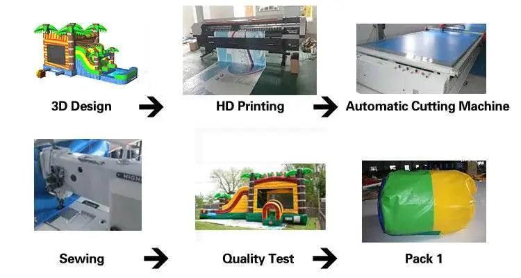  Commercial Inflatable Unicorn Bounce House For Party Business -  ToylandEU™