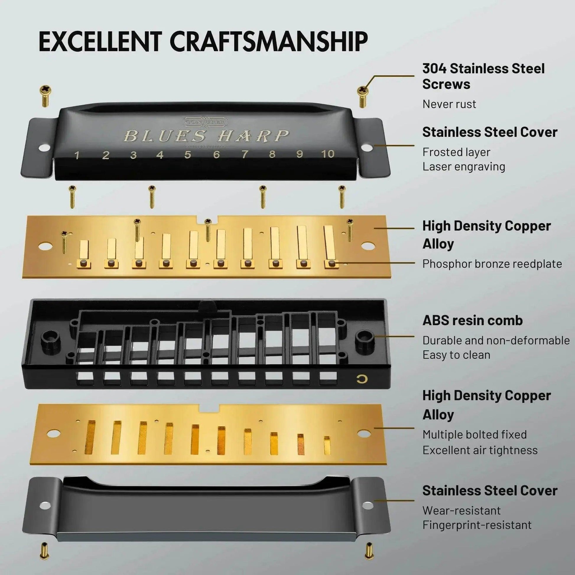  Conjurer 10 Hole Blues Harmonica Set of 7 Keys with Case -  ToylandEU™
