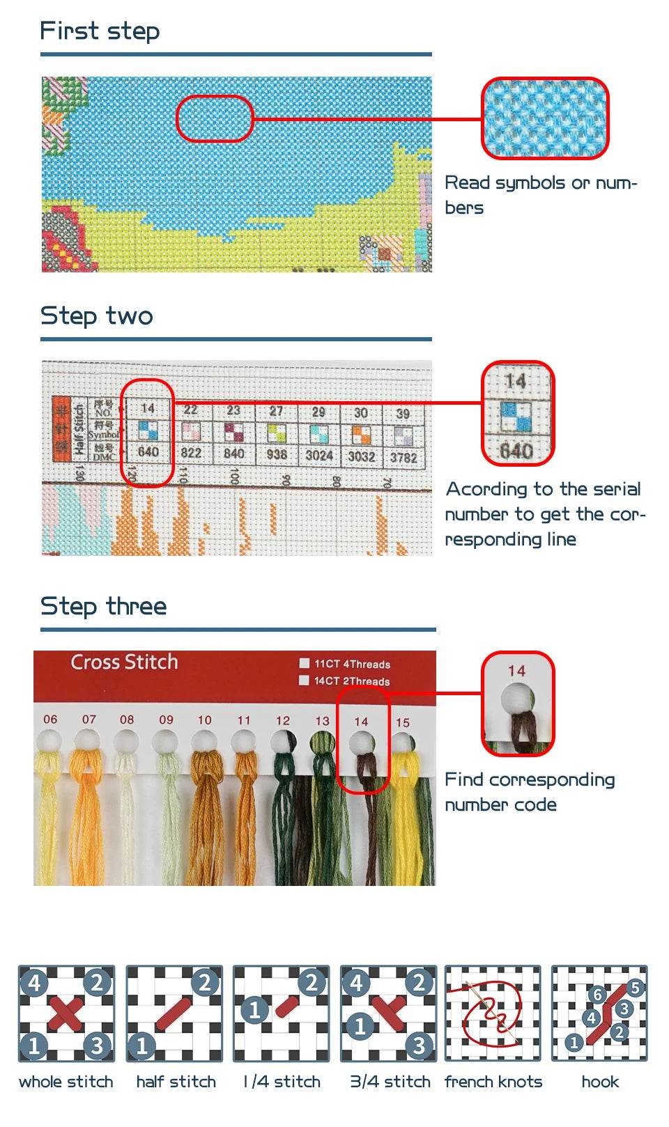 Copenhagen Landscape Cross Stitch Kit by Joy Sunday - DIY 11CT Embroidery Art for Home Decor - ToylandEU