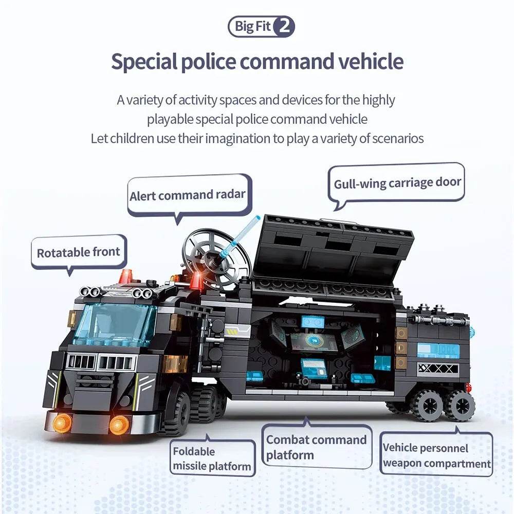 Creative Building Blocks Set for Kids with Police Station and SWAT Figures - ToylandEU