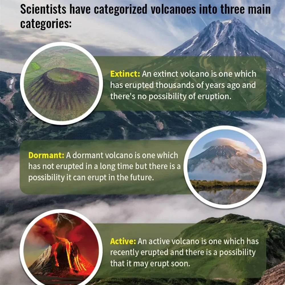 Conjunto de experimentos criativos de erupção vulcânica, kit de pintura e coloração faça você mesmo, brinquedo científico popular para crianças, presentes de aniversário para meninos e meninas - ToylandEU