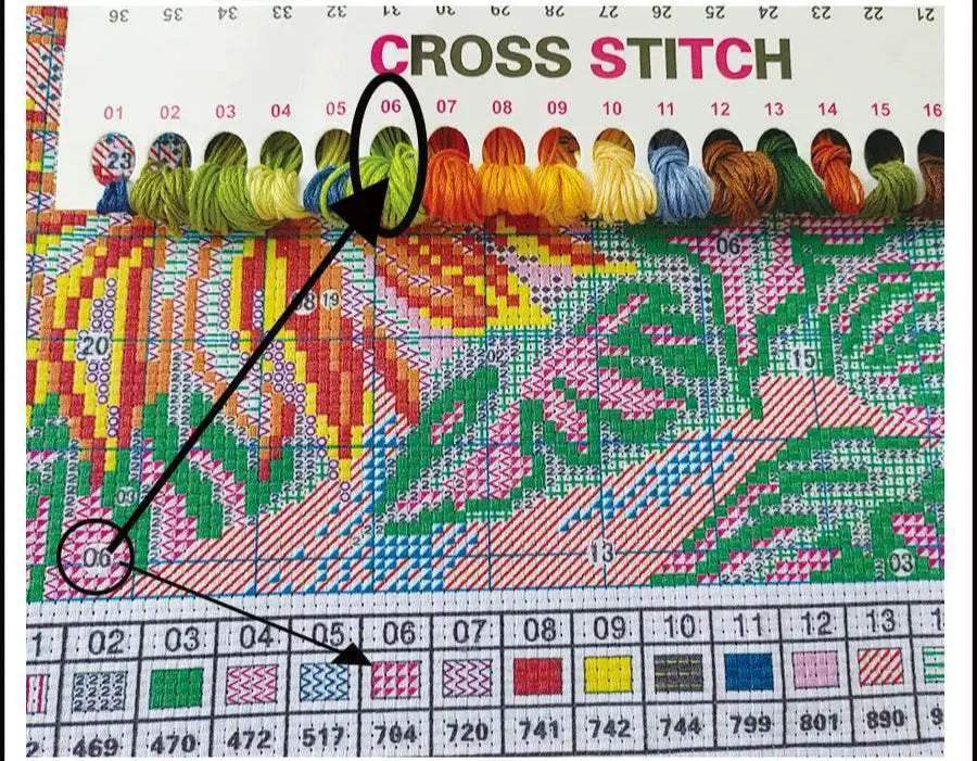  Blooming Floral Cross Stitch DIY Kit - 11CT & 9CT Cotton Thread Embroidery for Home Decor Handicrafts -  ToylandEU™