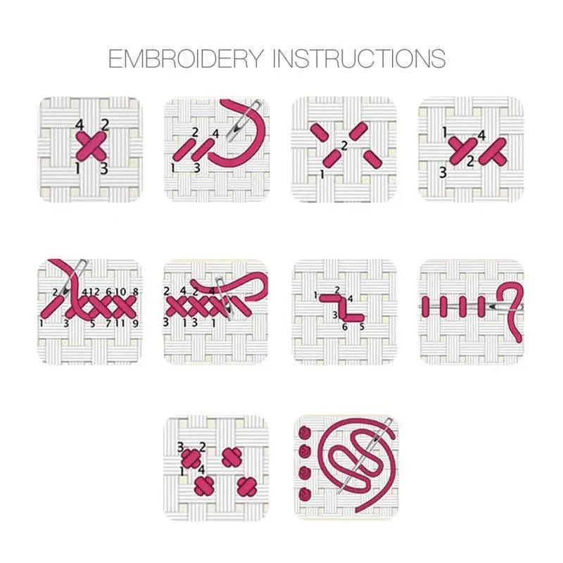  Joy Sunday Cartoon Cross Stitch Kit - Printed Fabric Needlework for Holiday Crafts, 14CT Embroidery -  ToylandEU™