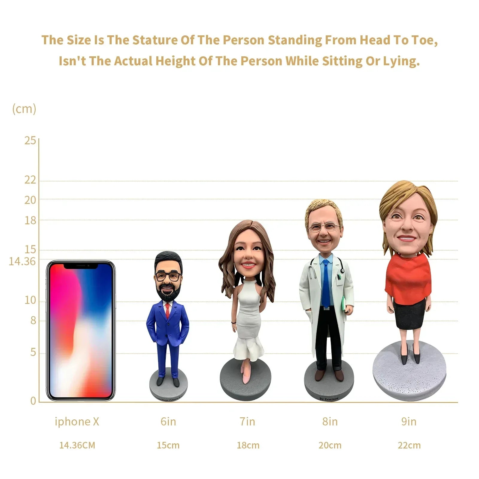 Custom Doctor Bobblehead Keepsake Gift Based On Your Photo - ToylandEU