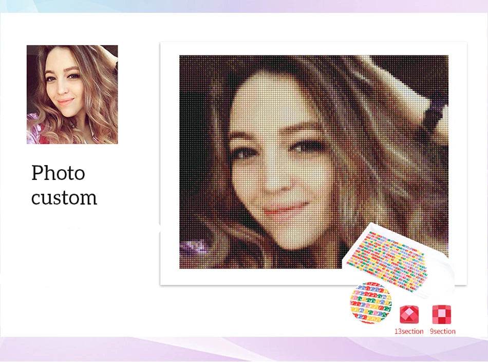 Custom Photo 5D Diamond Painting Kit - Full Square & Round Personalized Diamond Painting Art - ToylandEU